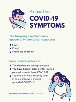 Blue and Green Symptoms Coronavirus Poster (1)-page-001